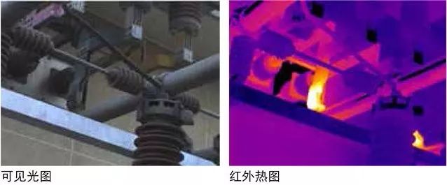紅外熱像儀到底能測多遠、多小的目標？