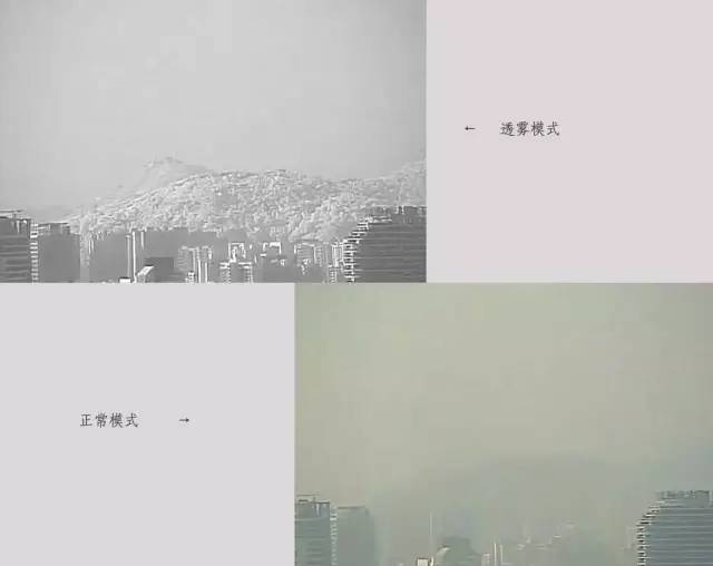 YAMAKO紅外高清變倍鏡頭的三大應(yīng)用場景:日夜切換、透霧、激光夜視