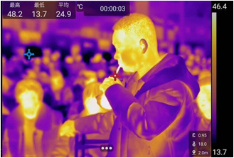 ?紅外冷知識：紅外熱成像的應用領(lǐng)域能有多離譜！