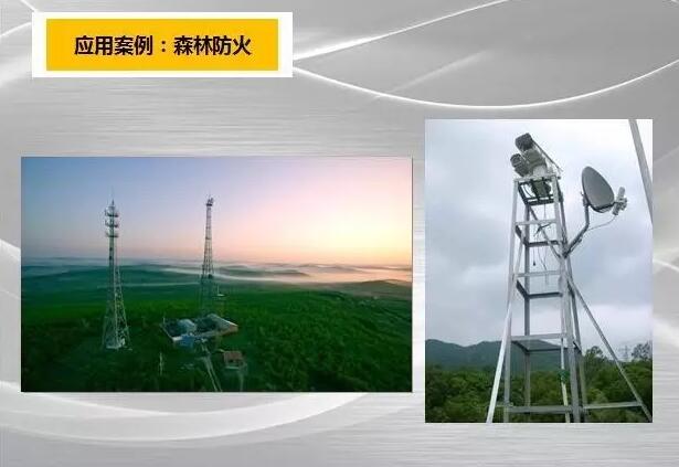 華瑞通雙光譜云臺(tái)攝像機(jī)在森林草原防火 解決方案扮演什么角色！